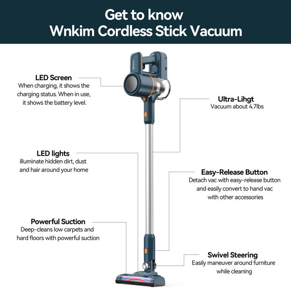 Wnkim Cordless Bagless Stick Vacuum Cleaner & Reviews Wayfair